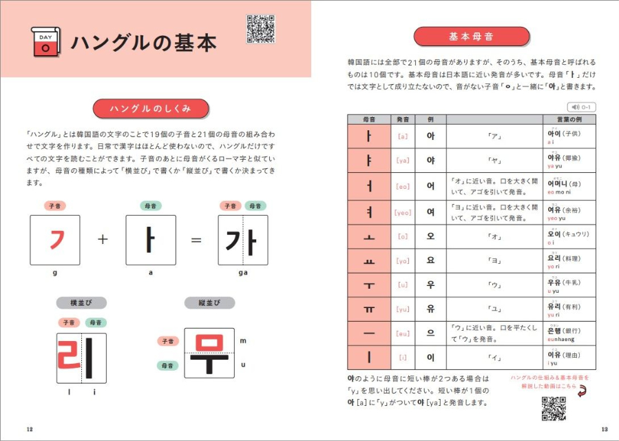 韓国語講師・Jooによる大好評メソッドが書籍化の画像