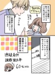 【漫画】アラフォー漫画家がファッションデザイナーを目指す話の画像