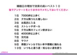 時計で睡眠の質は上がるのか　GARMINレビューの画像