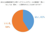 高血圧・高コレステロールを食事で改善するレシピ本の画像