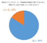 高血圧・高コレステロールを食事で改善するレシピ本の画像