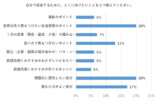 高血圧・高コレステロールを食事で改善するレシピ本の画像