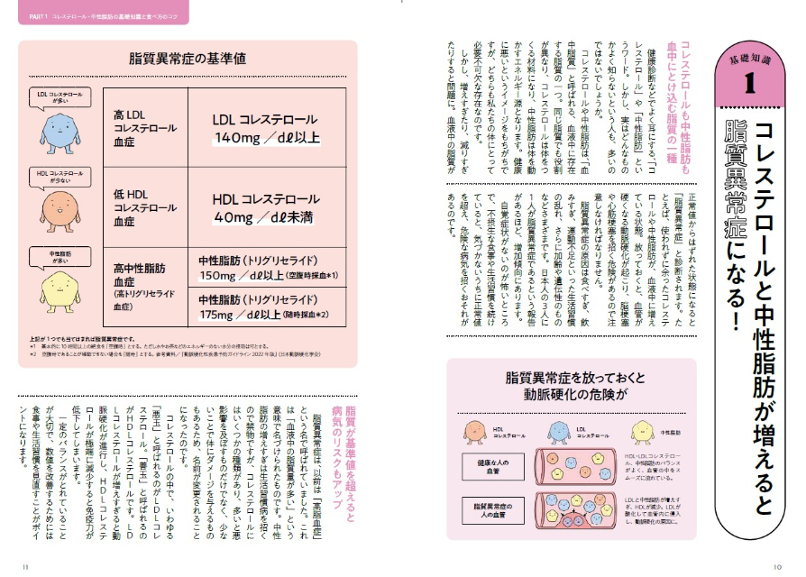 高血圧・高コレステロールを食事で改善するレシピ本の画像