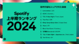 Spotify上半期ランキング2024 国内で最もSNSにシェアされた楽曲