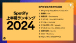 Spotify上半期ランキング2024 国内で最も再生された曲