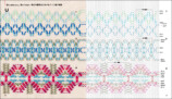 100図案掲載「スウェーデン刺しゅうの図案帖」の画像