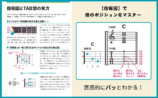 初心者に寄り添ったエレキギター入門書の画像