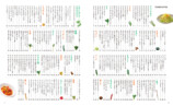 便利なレシピ本『毎日役立つ　副菜400レシピ』の画像