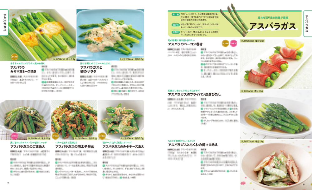 便利なレシピ本『毎日役立つ　副菜400レシピ』の画像