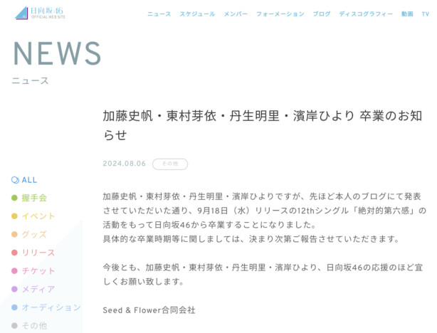 日向坂46 加藤史帆・東村芽依・丹生明里・濱岸ひより卒業発表　4人同時発表の理由も明かす