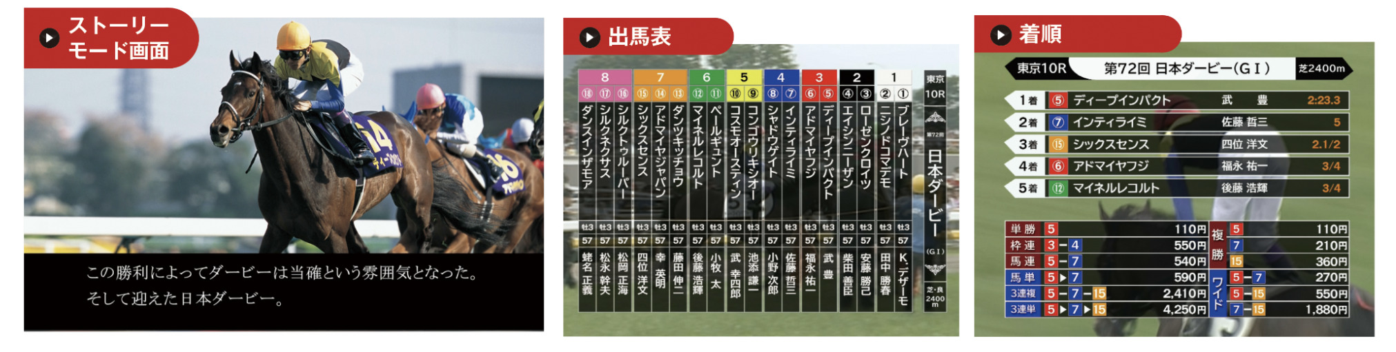 全100号の『日本の名馬・名勝負』創刊の画像