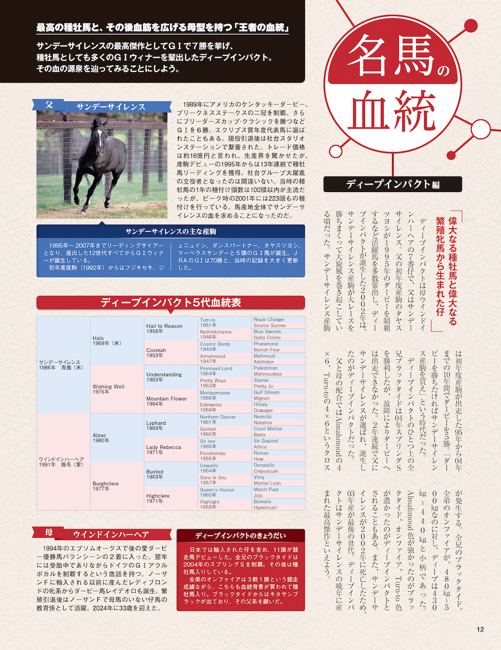 全100号の『日本の名馬・名勝負』創刊の画像