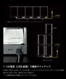 連結可能なLEDディスプレイケースが発売の画像