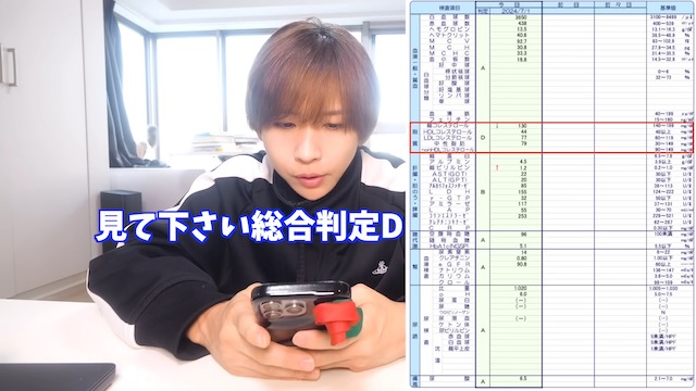 タケヤキ翔、人間ドックで“D判定”の画像