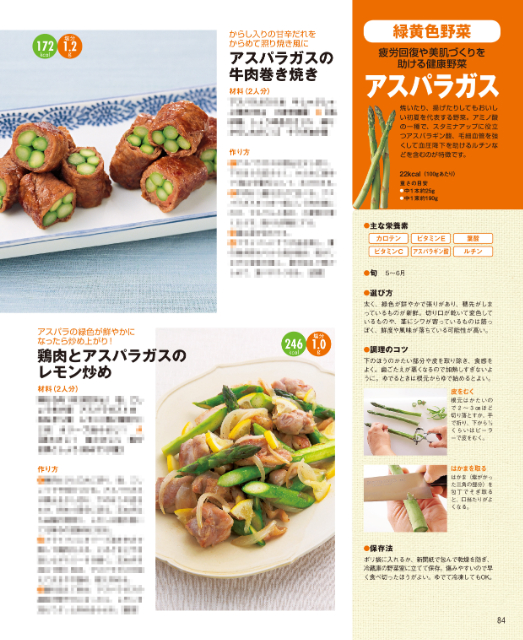 「野菜・豆腐体にいいおかず 860品　新装版」の画像