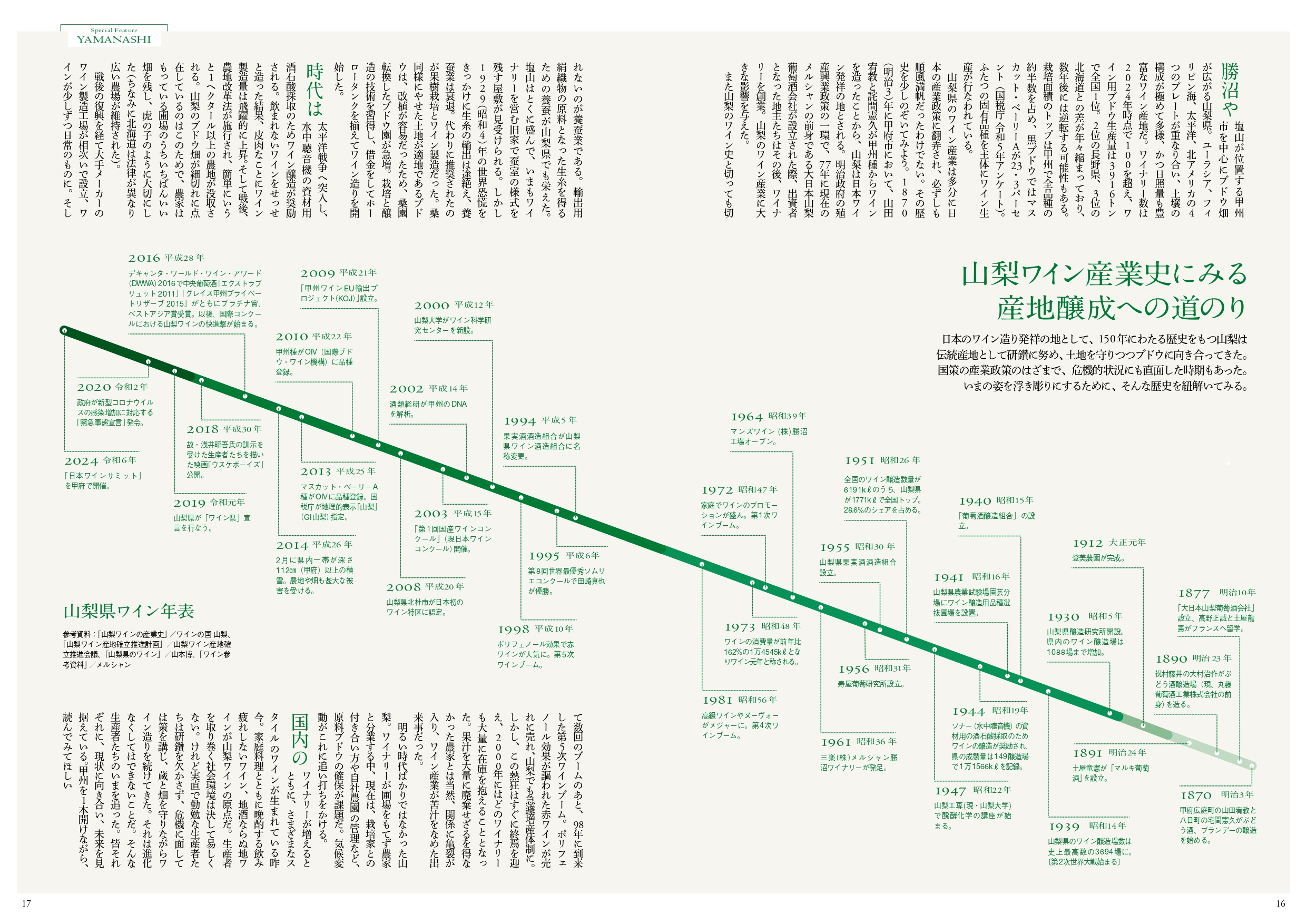 “日本ワイン発祥の地” 山梨に注目の画像