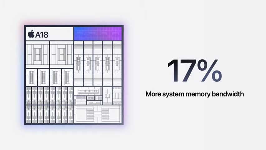 Apple新製品のカラバリ＆価格まとめの画像