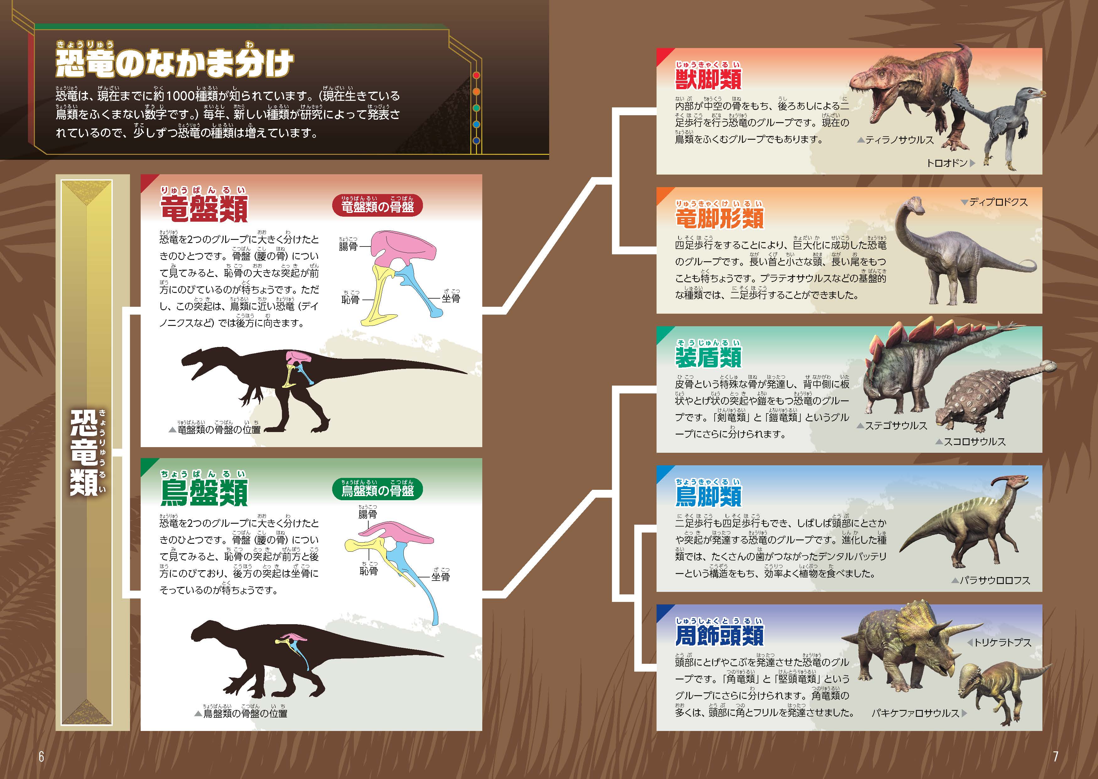 初開催「恐竜学検定」で注目の公式ブックの画像