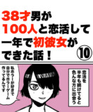 【漫画】38才男が100人と恋活して1年で初彼女ができた話の画像