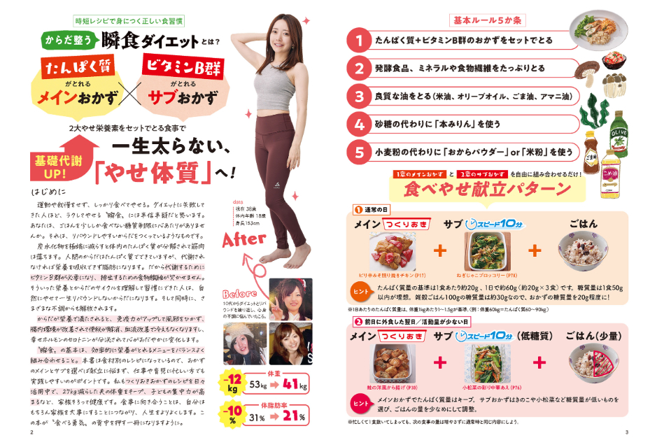 食べ痩せ評論家として話題・松田リエ最新レシピ本の画像