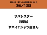 2024年夏フェス出演回数ランキング