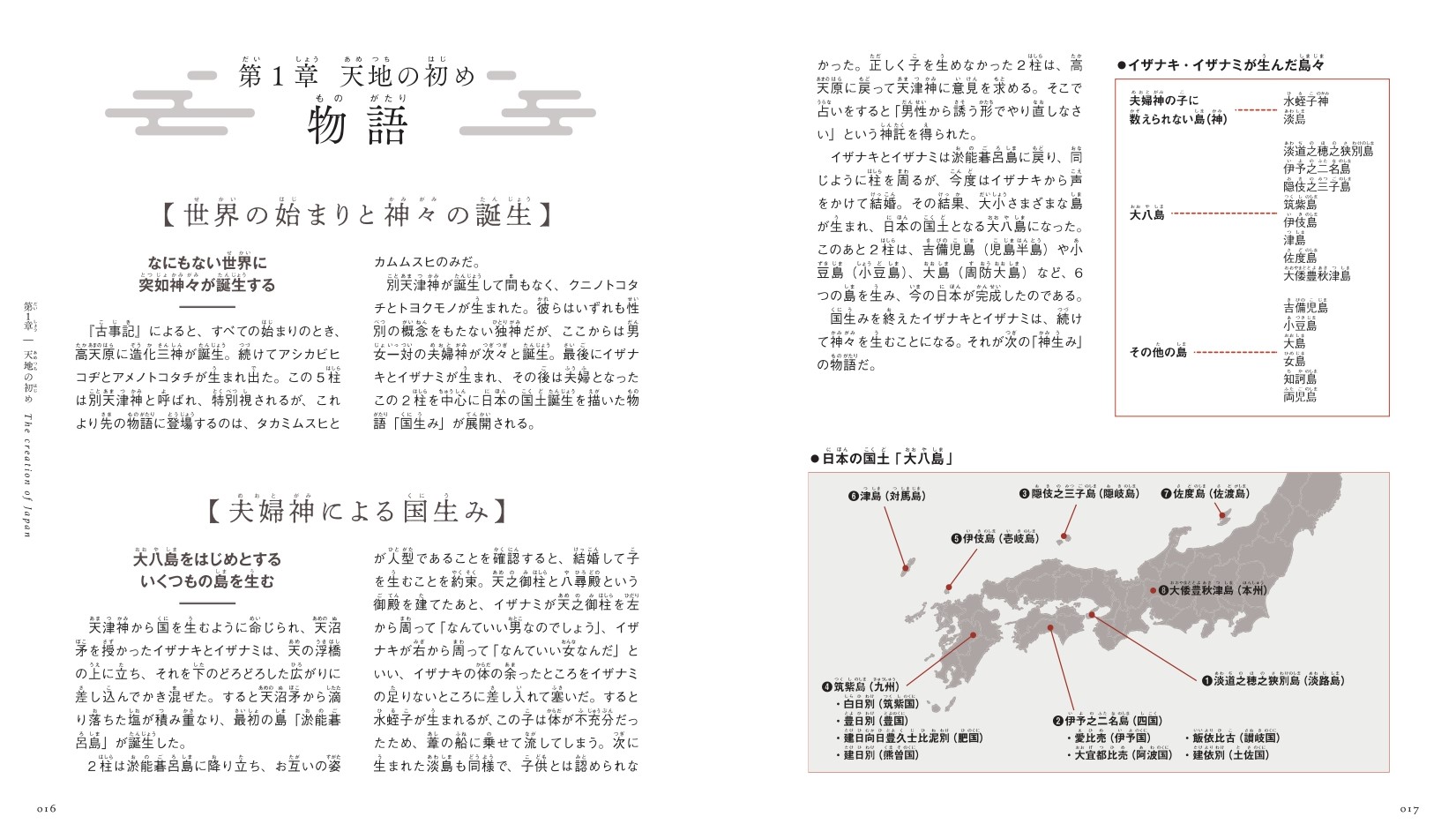 ビジュアル図鑑シリーズ「日本の神々」解説の画像