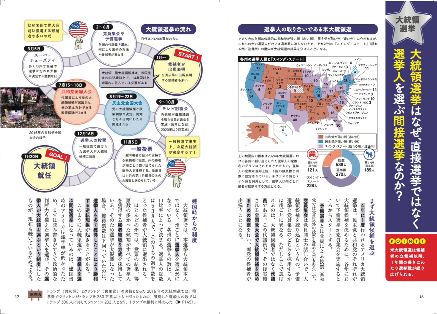 アメリカを知る池上彰監修の話題書に注目の画像