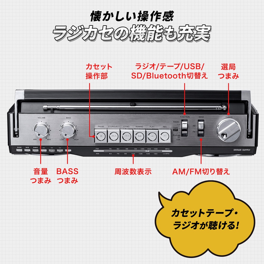 “80年代風“デザインのBluetoothラジカセの画像