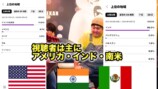 テレビAD→YouTuberへ…休止を経て再挑戦する道の画像