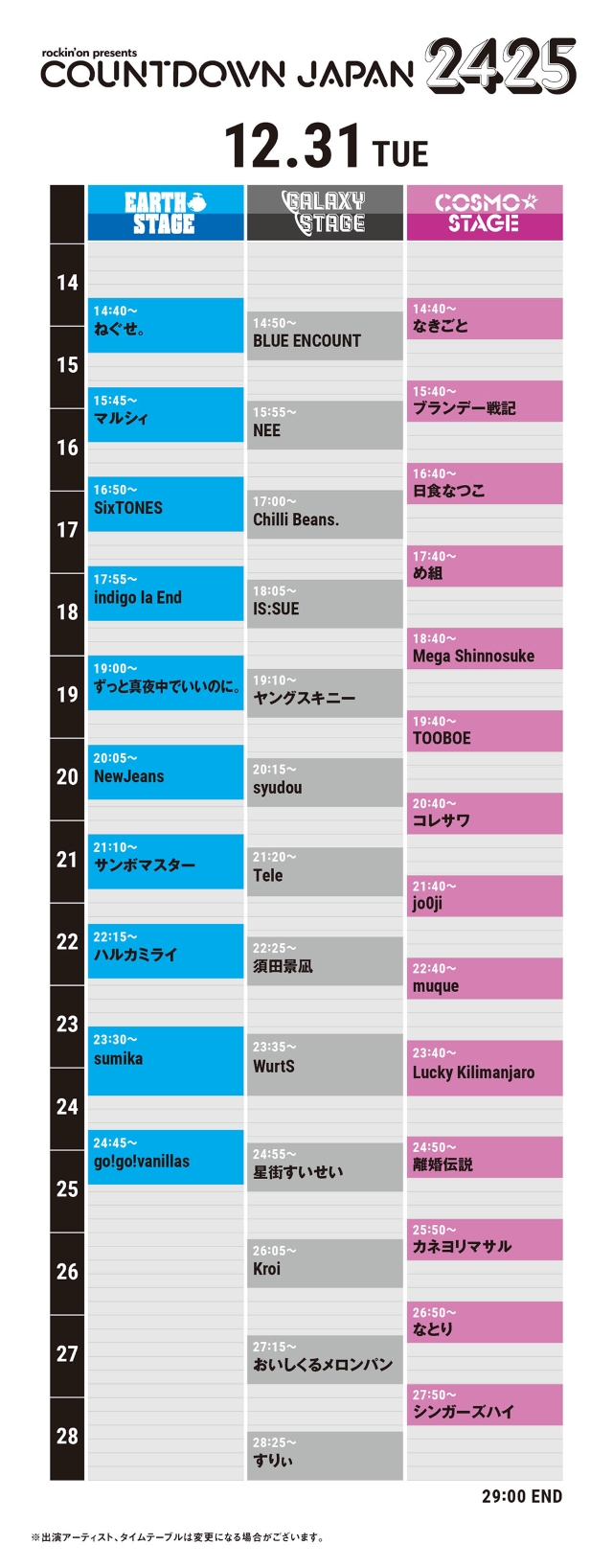 『COUNTDOWN JAPAN 24/25』12月31日タイムテーブル