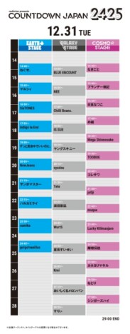 『COUNTDOWN JAPAN 24/25』タイテ発表　カウントダウンアクトにsumika、WurtS、Lucky Kilimanjaro