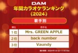 DAM『2024年年間カラオケランキング』歌手別1～3位　順位画像