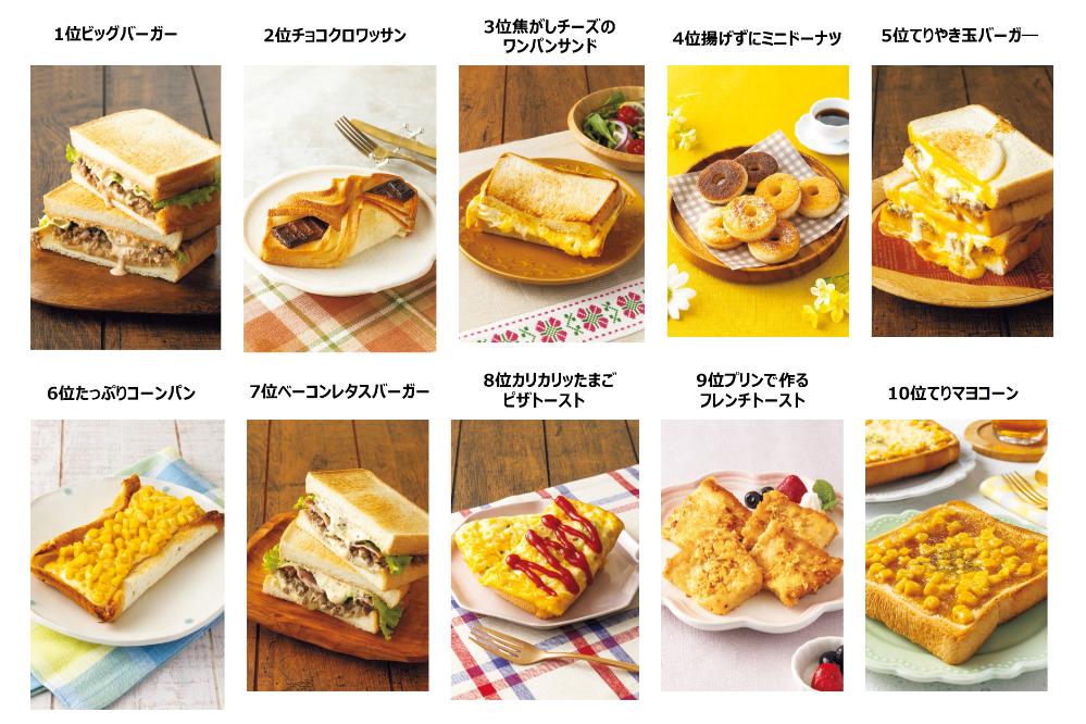 『食パン革命サクッとかんたんアレンジレシピ100』の画像