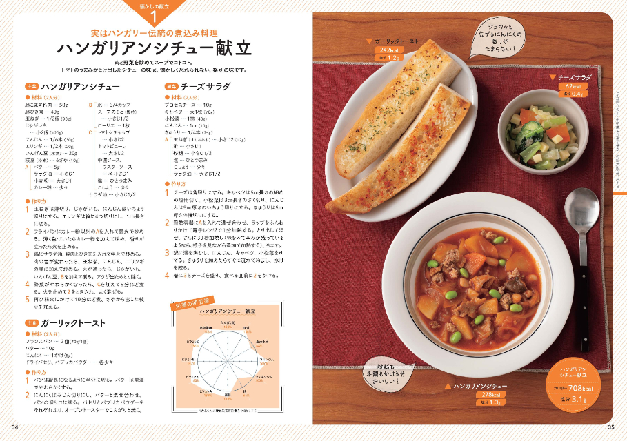 「おいしい！」と話題　足立区の給食がレシピ本にの画像