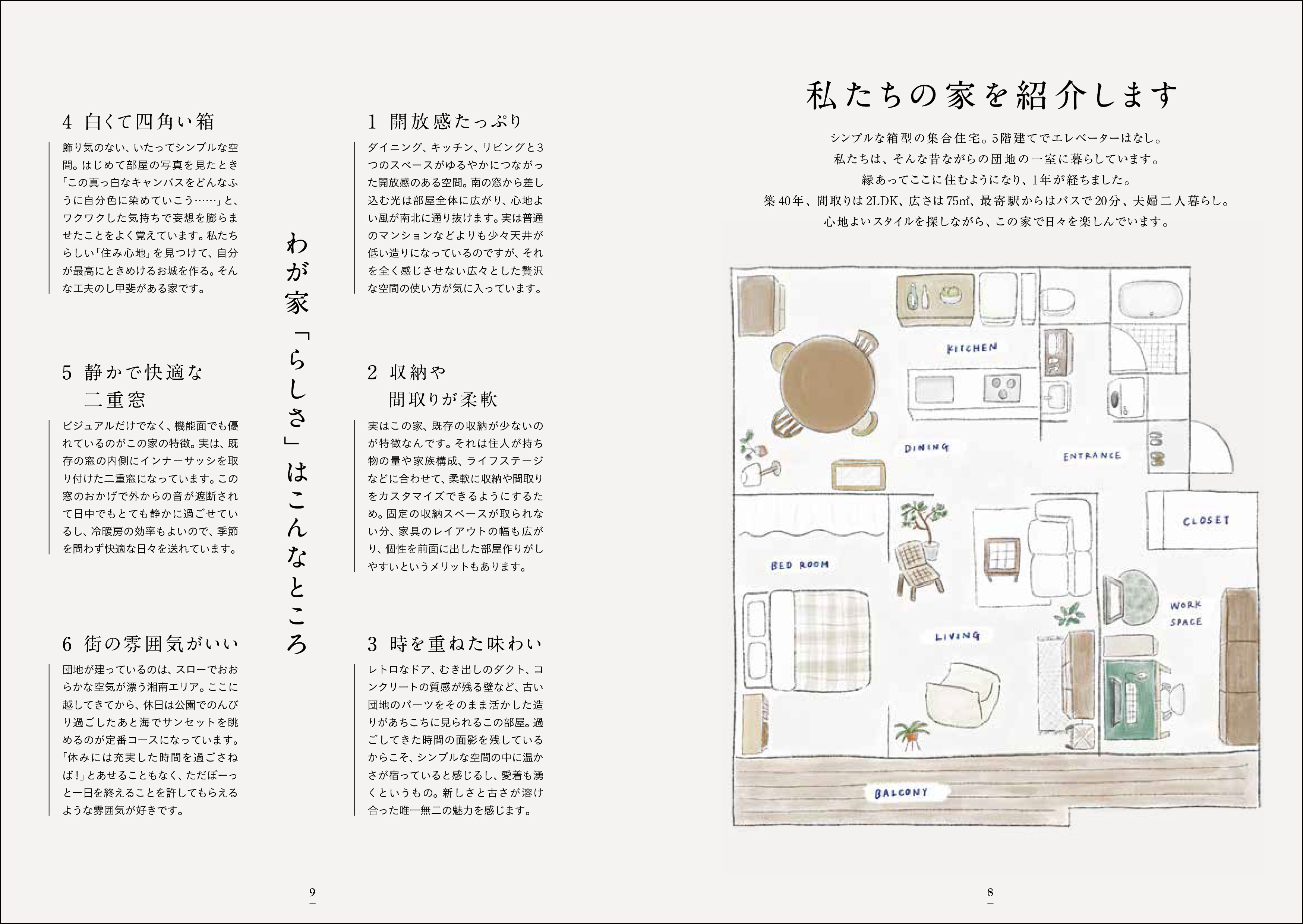 無印リノベ団地に住む夫婦が綴るTIPS集の画像