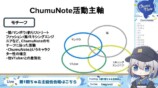 ChumuNoteが語る、“VTuberの就活”の画像