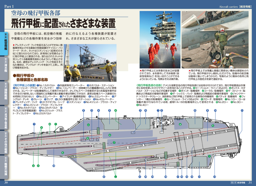 『海の兵器　メカニズム＆戦い方図鑑』の画像