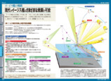 『海の兵器　メカニズム＆戦い方図鑑』の画像