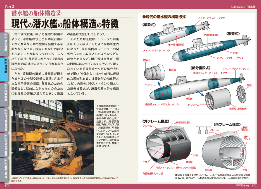 『海の兵器　メカニズム＆戦い方図鑑』の画像