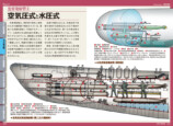 『海の兵器　メカニズム＆戦い方図鑑』の画像