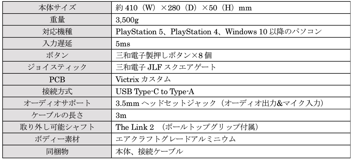 Victrixの人気アケコンと『鉄拳8』がコラボの画像