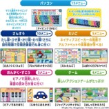 Xmasおもちゃ1位は『ドラえもんAIパソコン』の画像