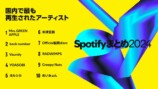 Spotify 2024年年間ランキング発表の画像