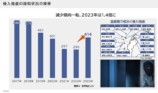 横行する闇バイト、最新防犯アイテムとは？の画像