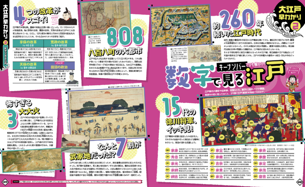 江戸・東京ガイドの決定版『るるぶ 江戸』の画像