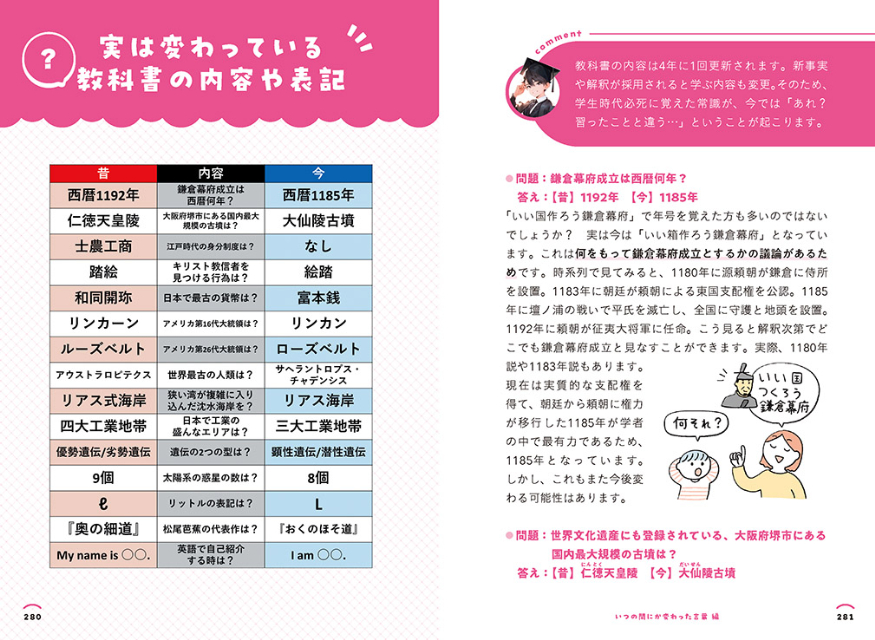 けんたろ初の著書「“見るだけ”ことば雑学辞典」の画像