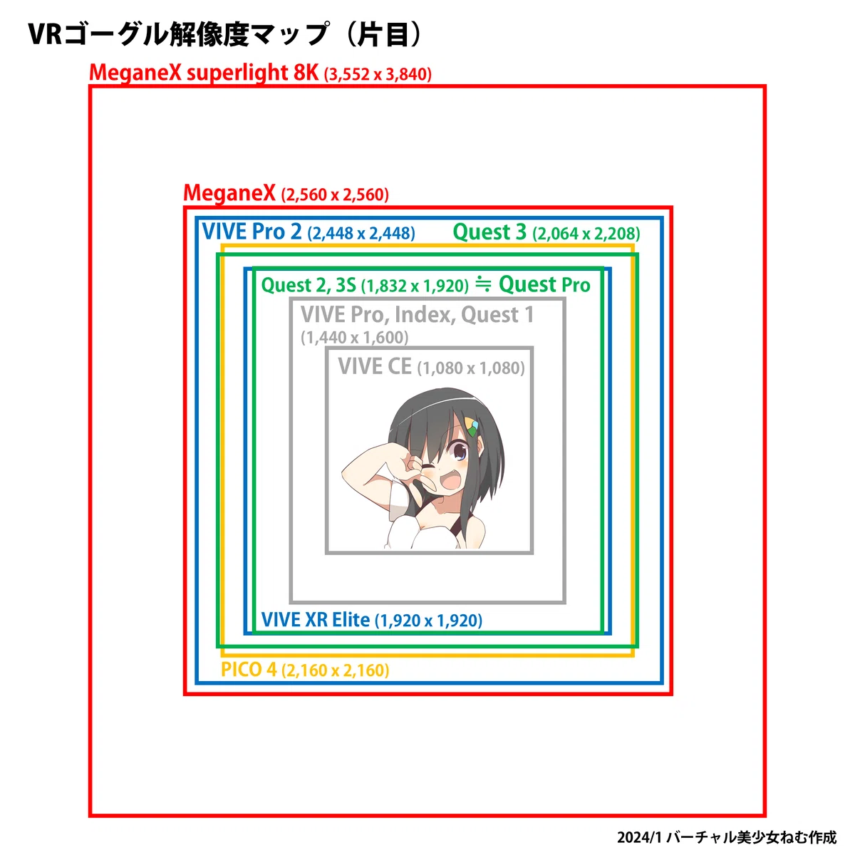 『MeganeX superlight 8K』レビューの画像