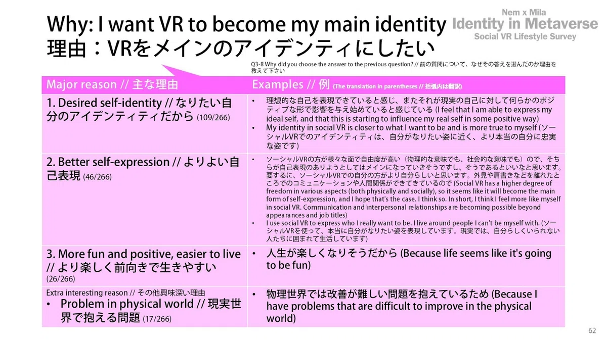 『MeganeX superlight 8K』レビューの画像