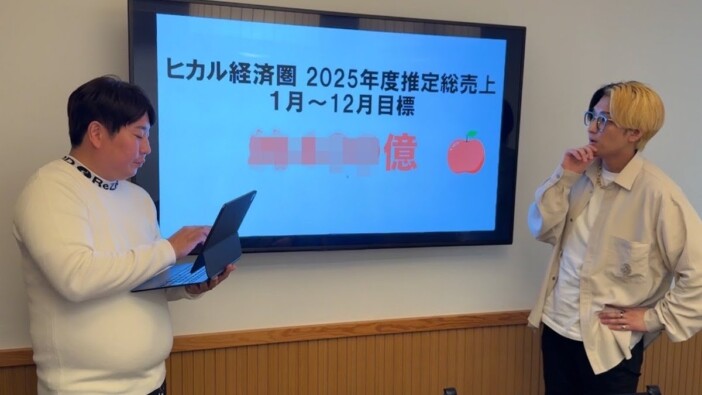 ヒカル、今年の年商を公開　来年の野望は「1000億目指したいっす」