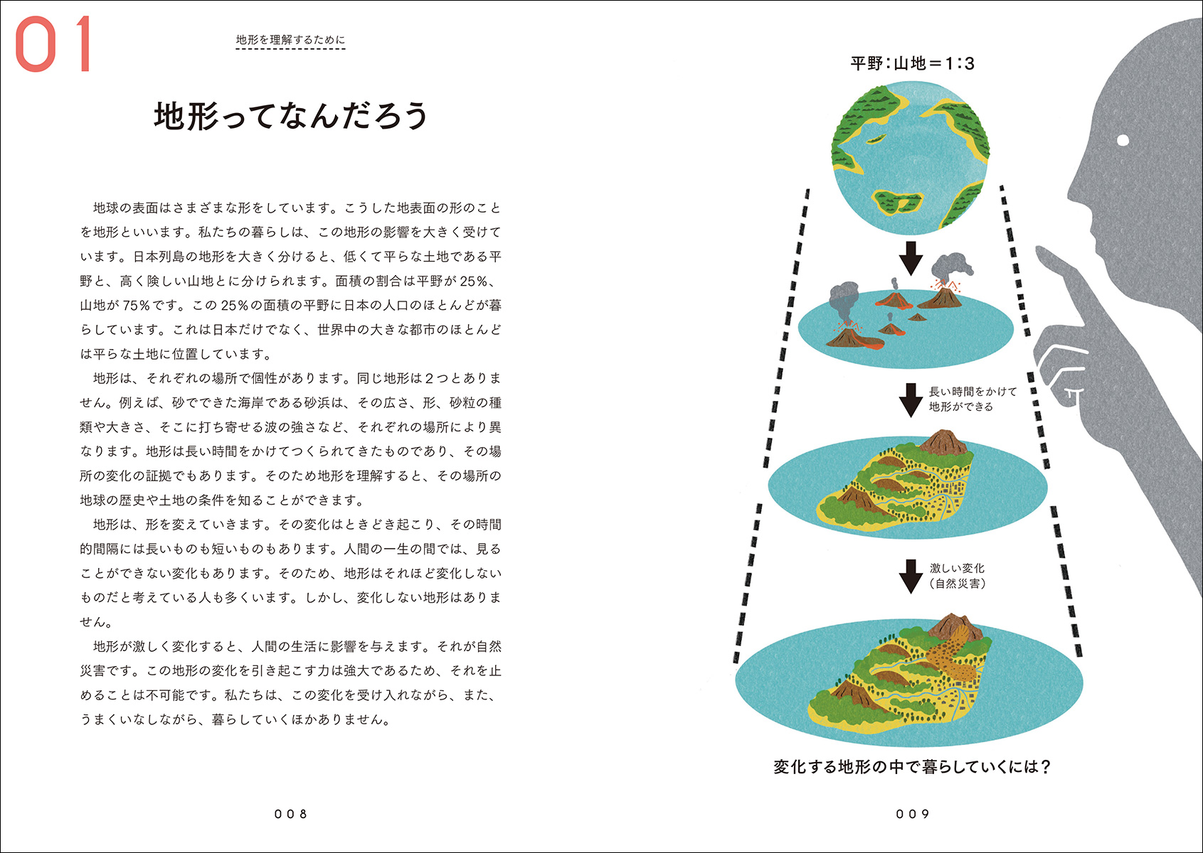 地形の基礎知識をわかりやすく図解　の画像